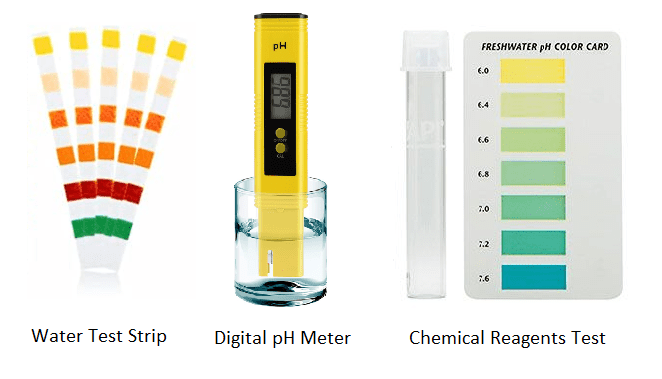 Water Ph Test Methods