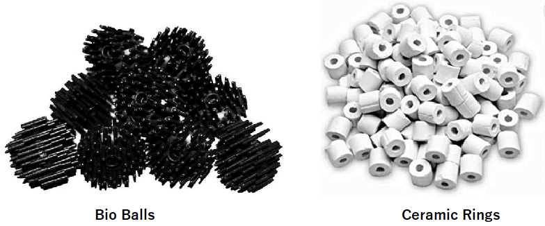 Examples of Aquarium biological filter media for Water Filter